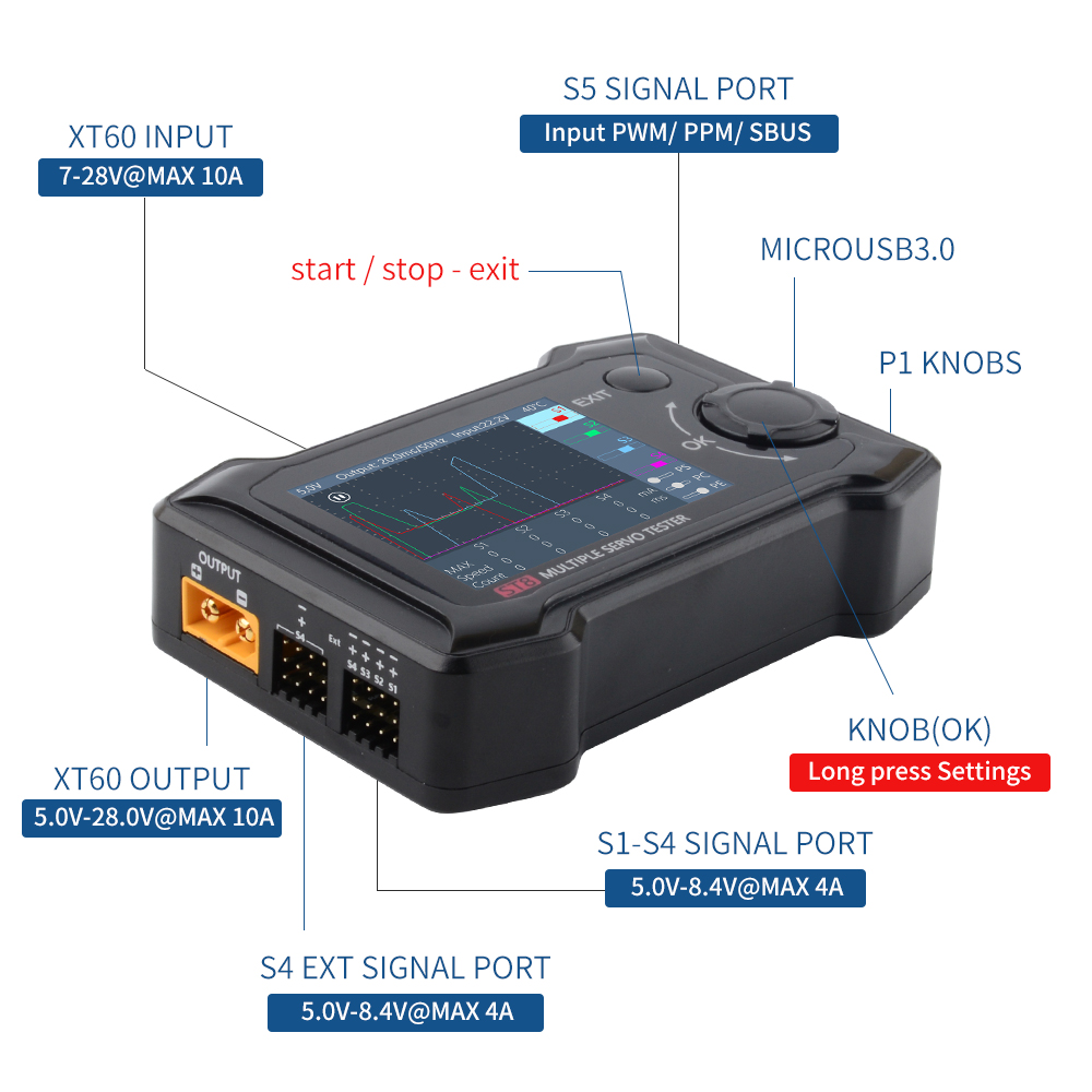 เครื่องมือทดสอบเซอร์โว Toolkit - Brushless Motor Thrust Test Stand บทวิจารณ์และราคา